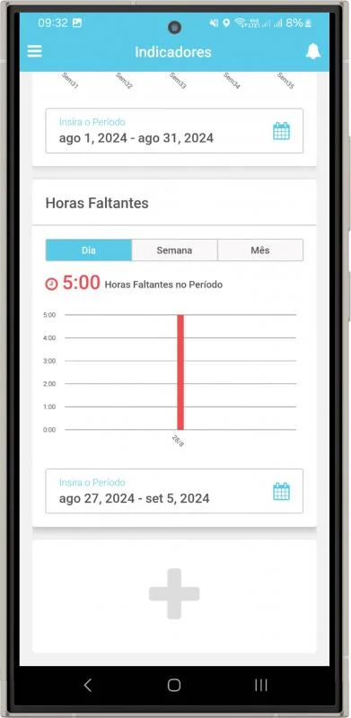 Controle de horas trabalhadas