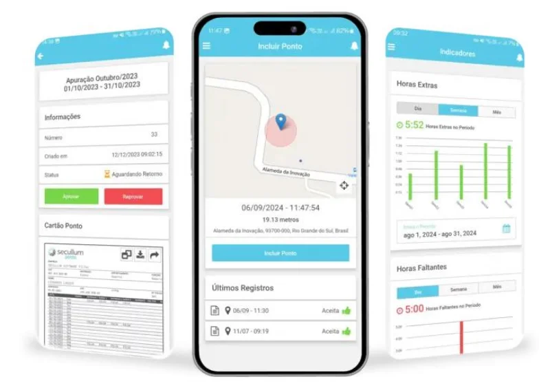 Controle de ponto digital em Campo Grande