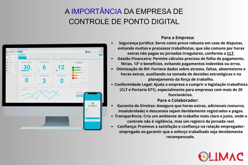 Empresa de controlador de ponto digital