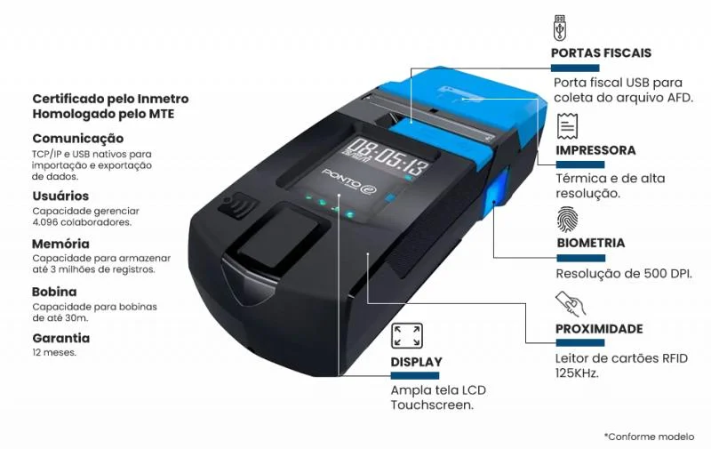 Empresa de relógio de ponto digital biométrico