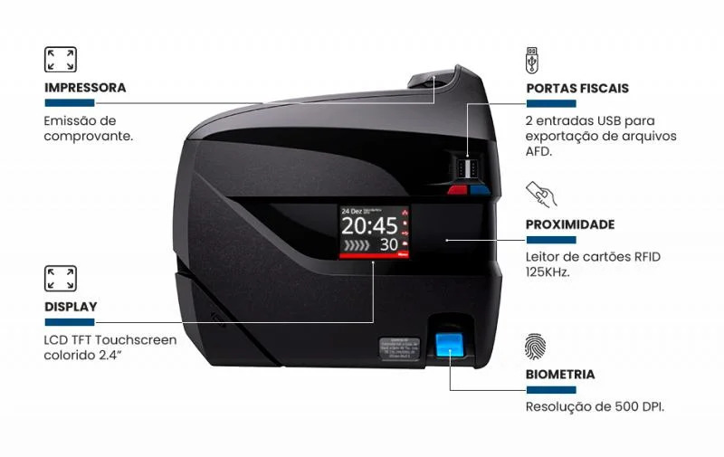 Registro eletrônico de ponto em Campo Grande
