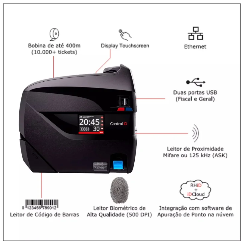 Relógio de ponto digital para empresas